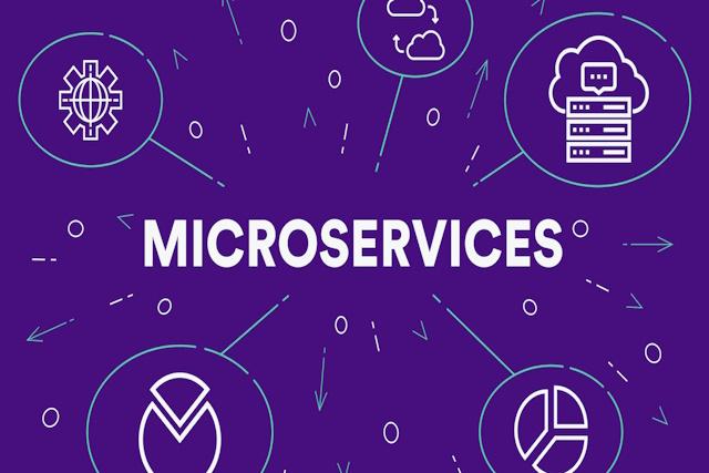 Microservice Migrations